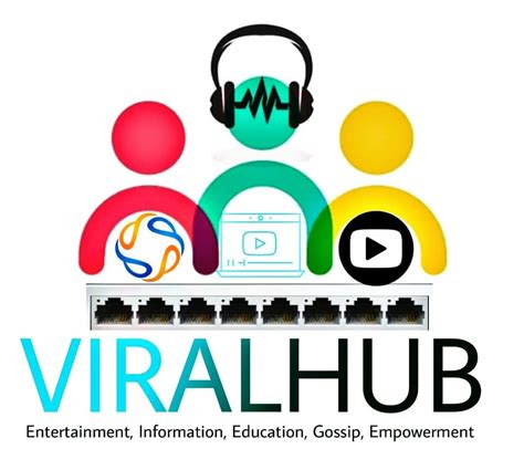 Viralhubs Videos (196)